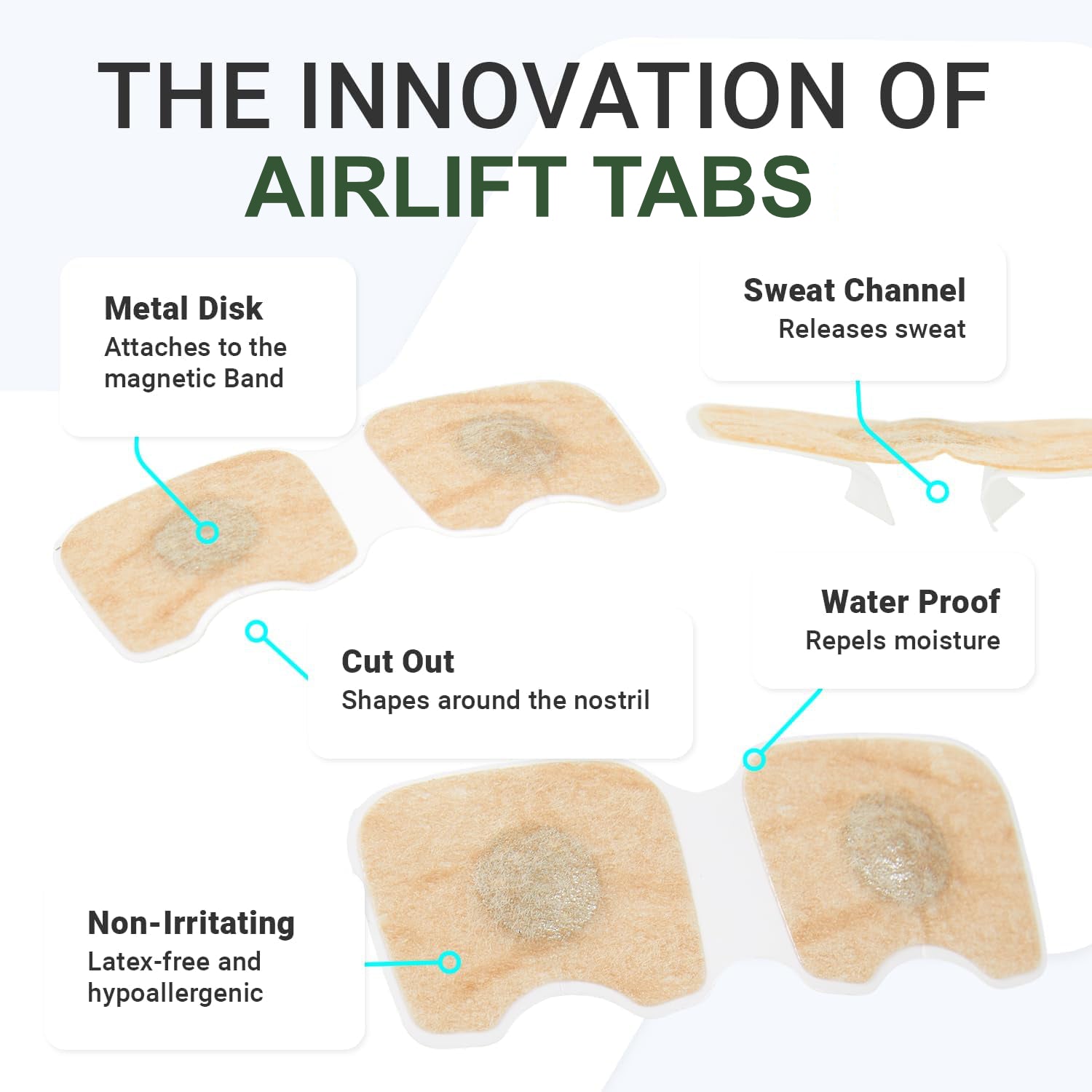 AirLift Magnets - Refill Tabs